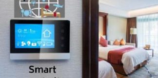 Smart Hospitality Market to Soar at a CAGR of 25.65% to 2026: Global Trends, Demand, Key Players, Strategic Analysis, Industry COVID-19 Impact Smart Hospitality
