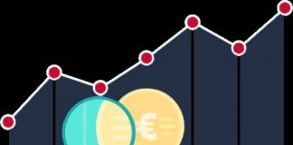 Quantum Computing Market To Witness Astonishing Growth 2026 | Honeywell, Accenture, Fujitsu, Google, Microsoft, Intel Corporation Quantum Computing Market To Witness Astonishing Growth 2026