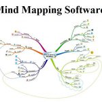 Mind Mapping Software Market