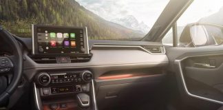 How Coronavirus Pandemic Will Impact Automotive Operating Systems and Software Market, Share, Growth, Trends and Forecast to 2028 | Microsoft, Hyundai, Intel, Alliance, Mentor Graphics How Coronavirus Pandemic Will Impact Automotive Operating