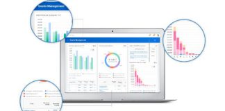 Grant Management Software Market Profiling Players (Evalato, Quick Base, Salsa Labs, Blackbaud) with In-Depth Analysis on Recent Trends and Growth Opportunities During 2020-2025 Grant Management Software Market