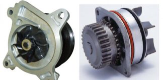 Automotive Pumps Market – Impact Of Covid-19 And Benchmarking. Automotive Pumps