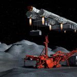 Space Mining Market 2020- Future Development, End User