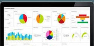 Financial Planning Software Market Next Big Thing | Major Giants- PIEtech, eMoney Advisor, Advicent, Money Tree Financial Planning Software