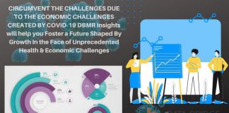 Electronic Design Automation (EDA) Tools market Business Intelligence Report | Strategic Moves By Siemens, Cadence Design Systems, Keysight Technologies, Agnisys, Aldec Electronic Design Automation (EDA) Tools market Business Intelligence Report