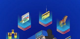 DDoS Protection and Mitigation Market is Touching New Levels and Technologies with Prominent Players: A10 Networks, Akamai Technologies, Corero Network Security, F5 Networks DDoS Protection and Mitigation Market is Touching New Levels