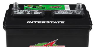 Covid-19 Impact On Automotive Lead Acid Battery Market-Identify Which Types Of Companies Colud Potentially Benifit Or Loose. Automotive Lead Acid Battery Market