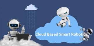 Precise Growth of Cloud Based Smart Robotics Market 2020-2028 soaring demands with Cisco, CloudMinds , Fetch Robotics, Huawei, IBM, KUKA AG, Microsoft Cloud Based Smart Robotics Market