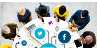 Social Software in the Workplace Market May See a Big Move | Adobe, Google, Salesforce Social Software in the Workplace Market