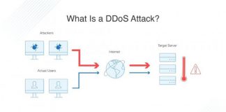 DDoS Protection and Mitigation Market Future Outlook to 2027 | A10 Networks, Akamai Technologies, Corero Network Security, F5 Networks, Flowmon Networks, Huawei Technologies, Imperva, Neustar, Nexusguard, Zenedge DDoS Protection and Mitigation Market - Premium Market Insights