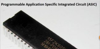 Why Global Programmable Application Specific Integrated Circuit (ASIC) Market is in Demand since Years? With key players Texas Instruments, Infineon Technologies, STMicroelectronics, NXP Semiconductors Programmable Application Specific Integrated Circuit (ASIC) Market