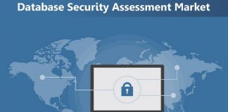Database Security Assessment Market Trends, Share, Industry Size, Growth 2019 to 2025 Database Security Assessment Market