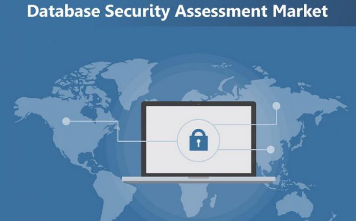 Database Security Assessment Market