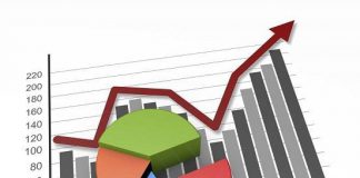 Healthcare Fraud Detection Market by Major Technology:-IBM, Optum, COTIVITI, McKesson, Wipro, COTIVITI, INC., HCL Technologies Limited Healthcare Fraud Detection Market