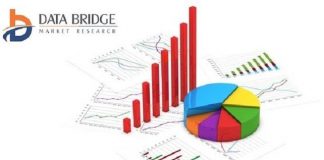 Wireless Power Transmission Market 2020 to See Strong Growth including key Players: Energous Corporation, HUMAVOX LTD, Semtech, TOSHIBA CORPORATION, Panasonic Corporation ROHM SEMICONDUCTOR Wireless Power Transmission Market