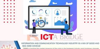 Embedded Database Management Systems Market 2020 SWOT Analysis By Top Players: Microsoft, Raima, Inc., Oracle, Open Text Corporation, IBM Corporation, SAP SE, McObject LLC, Embedded Database Management Systems Market