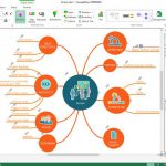 Mind Mapping Software