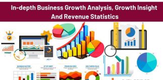 Upstream Petrotechnical Training Services Market is Booming with Top Key Players Society of Exploration Geophysicists, Petroskills, API, IFP Training, Total, Royal Dutch Shell, Baker Hughes, Halliburton Upstream Petrotechnical Training Services Market