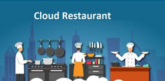 Booming Segments of Cloud Restaurant Market 2020-2028 Soaring Demand with PAR Technology Corp, Cloud Kitchen, DoorDash, Keatz, Taster, Zomato Media Pvt Ltd, REBEL FOODS, Deliveroo Cloud Restaurant Market