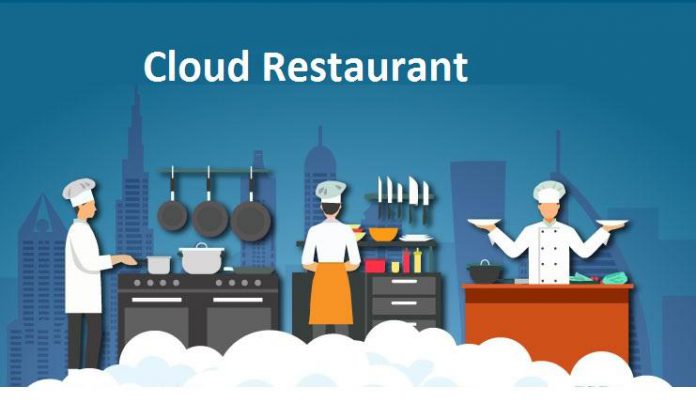 Cloud Restaurant Market