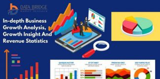 Marine VFD Market is Booming Market Growing by 2026 with Top Key Players ABB, Rockwell Automation, Inc., Danfoss, Siemens, Mitsubishi Electric Corporation, WEG, Marine VFD Market