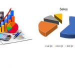 Video Measuring System Market