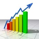 Recombinant Technology Market