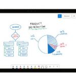 Collaborative Whiteboard Software