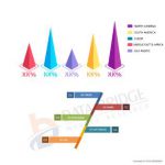 Botnet Detection Market