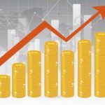 Revenue Management Market Share, Size 2020 Global Growth, New