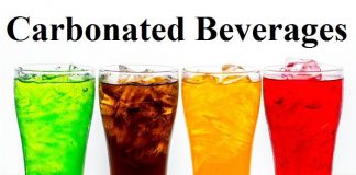 Carbonated Beverages Market Growth and Status Explored In A New Research Report 2020-2025 | Leading Competitors – PepsiCo, Coca-Cola Company, Cott, Nestea, Faygo, Jones Soda, Ajegroup Carbonated Beverages Market