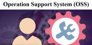 Releases New Report on the Operation Support System (OSS) Market 2020-2025 | Top Key Players – Amdocs, Accenture, HP, IBM, Oracle, Ericsson, Huawei, Nokia Networks Operation Support System (OSS) Market