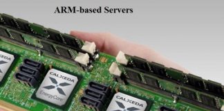 ARM-based Servers Market 2020 See Worldwide Major Growth By 2028 | Leading Key Players- Cavium, Inc., Applied Micro Circuits Corporation, Huawei Technology Co. Ltd., IBM Corporation, Texas Instruments Incorporated ARM-based Servers Market