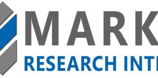 Email Optimization Software Market 2020 Growth Factors, Ongoing Trends and Key Players Includes – Email Monks, Litmus, Email On Acid, Validity, Trendline, Inboxarmy, Movable Ink Email Optimization Software Market