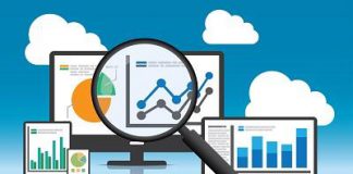 Digital Marketing Analytics Market: An Attractive Long-Term Opportunity | Google, Adobe, Oracle, SAP, SAS Digital Marketing Analytics Market