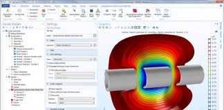 Multiphysics Software Market Analysis, Strategic Assessment, Trend Outlook and Business Opportunities 2020-2025 | COMSOL, ANSYS, Dassault Systemes, WelSimulation, MotionPort Multiphysics Software Market
