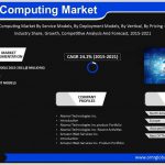 Cloud Computing Market Size, Share, Growth, Industry Analysis,