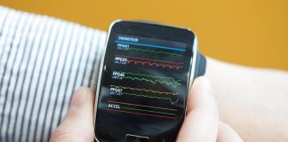 Wearable AI Market Next Big Thing | Major Giants: Apple, Samsung, Google, Microsoft, Sony, IBM Wearable AI