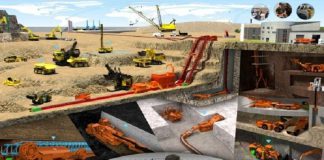 Smart Mining Software Market – Current Impact to Make Big Changes | Cisco Systems, OutotecOyj, Caterpillar Smart Mining Software Market - Current Impact to Make Big Changes