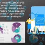 The COVID-19 Impact On Machine Learning as a Service (MLaaS) Market