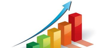 Flow Battery Market 2020 Brief Analysis || Leading Players VoltStorage GmbH, H2 Inc., nanoFlowcell AG, Pu Neng Century Technology Co., Ltd. and More Flow Battery Market