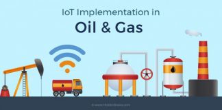 IoT in Oil & Gas Industry Market Growth by 2027| ABB, AGT International, Carriots S.L., Cisco Systems, Eurotech SpA, General Electric Company, Honeywell International, IBM, Kore Telematics, Telit IoT in Oil & Gas Industry Market - Premium Market Insights