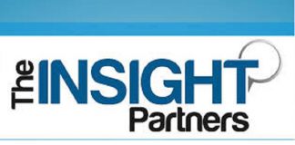 Distribution Automation Market Growth Prospects, Key Vendors, Future Scenario Forecast To 2027 | ABB, Schneider Electric, Eaton, XYLEM and Siemens the-insight-partners