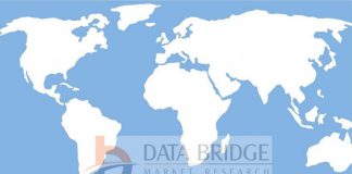 Food Robotics Market 2020 business on robust growth with Topmost Key Players- Mitsubishi Electric, ABB, Kawasaki Heavy, Fanuc, Rockwell Automation, Stäubli International AG Food Robotics Market