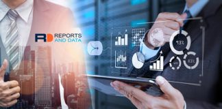 Demand Side Platform (DSP) Software Market Projected to Hit $70.31 billion by 2027 at a CAGR of 25% | Top Players are Rubicon Project, IgnitionOne Platform, Crite, etc. Demand Side Platform (DSP) Software Market To Reach USD 70.31 Billion By 2027
