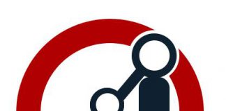 Covid-19 Analysis on Digital Vault Market 2020 | Industry Major Key Vendors- IBM, Hitachi, Micro Focus, Cyberark, Microsoft, Fiserv, Logic Choice, Keeper Security, Accruit and TokenEx Covid-19 Analysis on Digital Vault Market 2020