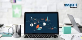 Forensic Accounting Market: Year 2020-2027 By World With Top Key Players Like AccessData, Arbutus Software, CaseWare IDEA, Cellebrite, e-fense, Nuix, OpenText, Passware Forensic Accounting Market