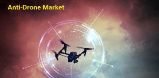 Anti-Drone Market Global Growth Analysis and Forecast Report 2020-2027 | Industry Key Players DeTect, Inc., MyDefence Communication, UAV Coach, QinetiQ, CerbAir, Counter Drone Solutions, Advanced Protection Systems. Anti-Drone Market