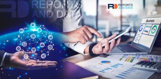 Security Assurance Market Analysis, Market Demand, Product Types, Consumption ratio and Market Statistics 2020-2027 | Avaya, Micro Focus, IBM, NETSCOUT, Infosys, etc Security Assurance Market to Reach USD 6.23 Billion By 2027