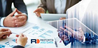 Plasma Etch System Market Size, Industry Analysis, Cost Structures and Top Manufactures with its types and Applications 2020-2027 | Lam Research, ULVAC, Oxford Instruments, Plasma Therm, SAMCO Inc., etc. Plasma Etch System Market to Reach USD 8.7 Billion By 2027